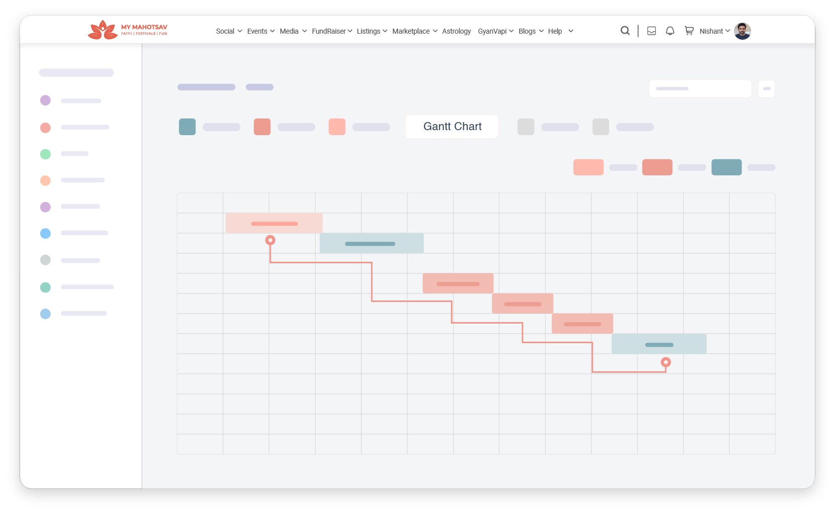 MyMahotsav Project Gantt Chart